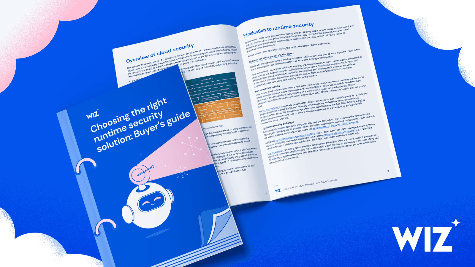 Choosing the Right Runtime Security Solution
